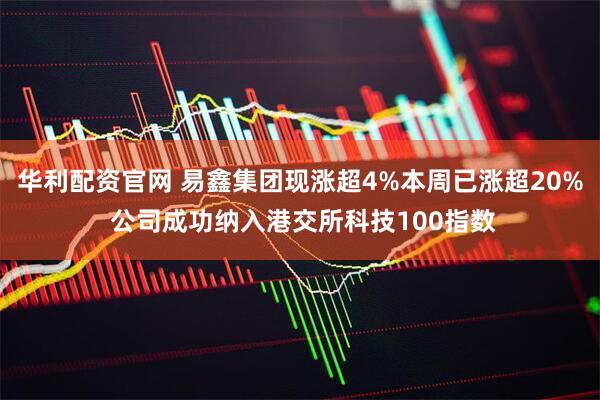 华利配资官网 易鑫集团现涨超4%本周已涨超20% 公司成功纳入港交所科技100指数