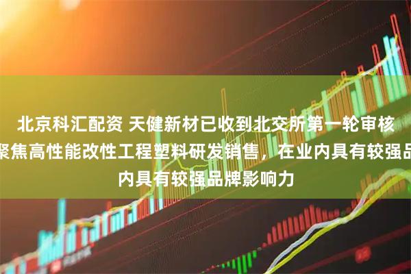 北京科汇配资 天健新材已收到北交所第一轮审核问询函：聚焦高性能改性工程塑料研发销售，在业内具有较强品牌影响力